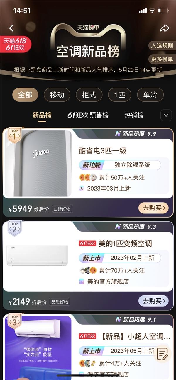 天猫618大促特惠火热来袭，美的空调表现亮眼受市场热捧 