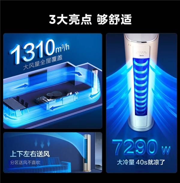 天猫618大促特惠火热来袭，美的空调表现亮眼受市场热捧 