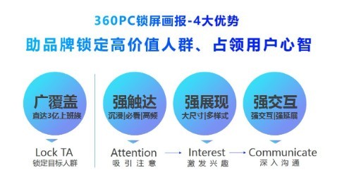 场景化营销助力品效协同 360智慧商业斩获金鼠标2项大奖