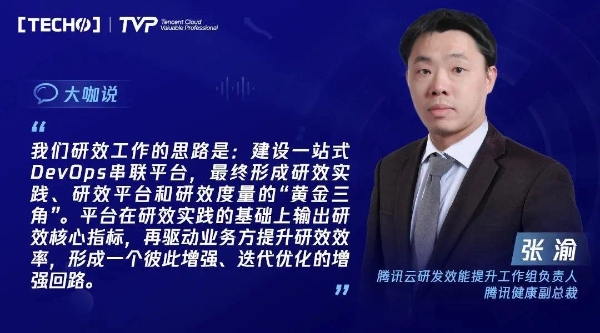  助力研发效能变革，第七届Techo TVP 开发者峰会圆满落下帷幕