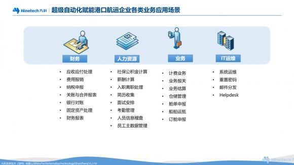  九科信息参加长三角智慧港口论坛，分享港口企业超级自动化落地实践