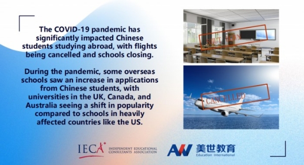 美世教育受邀出席IECA· 2023春季峰会，探讨中国学子跨文化全球学习现状