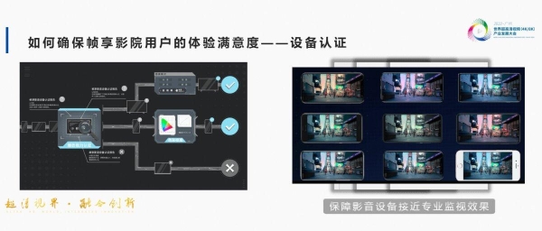  探索超高清消费升级 帧享亮相世界超高清视频产业发展大会