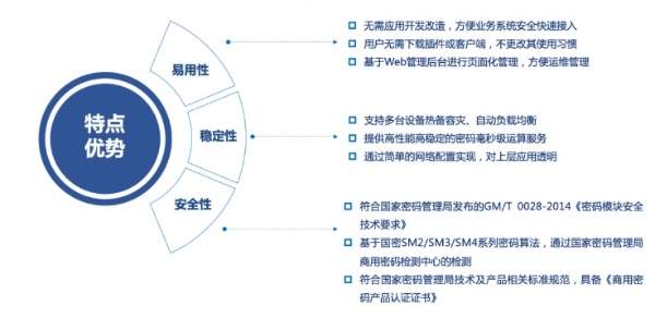 安恒信息助力密码应用，夯实数据安全