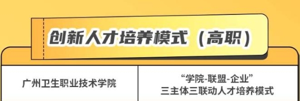 龙脊康荣获广州第八届职业教育金睿奖“最佳校企合作企业”！