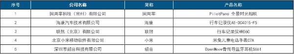  首届中国智慧生活大会(CIC)在京成功召开