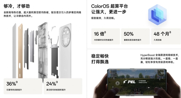 父亲节送什么手机？OPPO 618影像旗舰很暖心，48个月不卡顿够实用