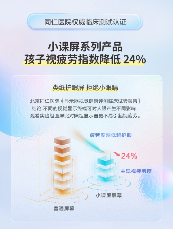  小课屏C2灵动版全新上市，让孩子的视疲劳指数有效降低24%