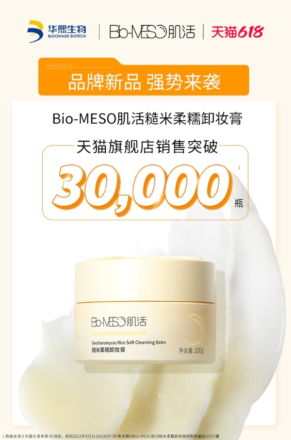  华熙生物旗下Bio-MESO肌活618首传捷报〡大单品卖出29万瓶