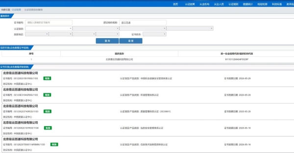  华路易云全资子公司易云百通取得企业管理体系系列证书