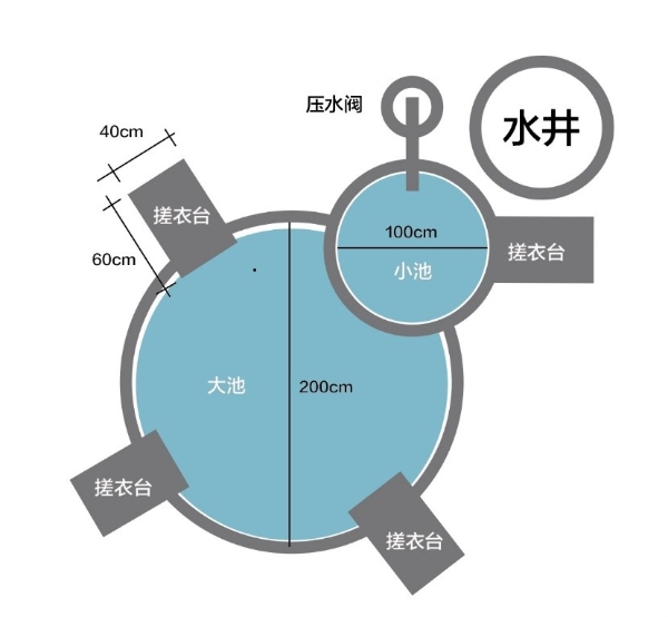 雁回人圆——“鄱阳湖淡水健康和湿地保护项目”侧记