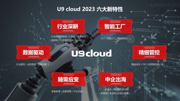 “行业引领 智创未来” 用友U9 cloud定义世界级云ERP