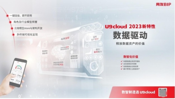 “行业引领 智创未来” 用友U9 cloud定义世界级云ERP