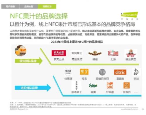 618战绩公布，福兰农庄NFC橙汁全网销量领先