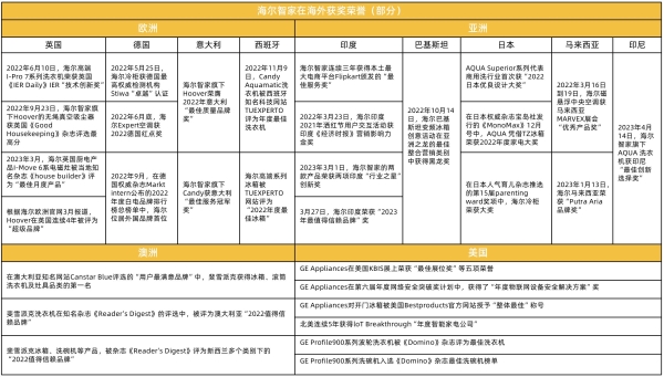  亮相“罗兰-加洛斯”法网，让世界看见中国品牌