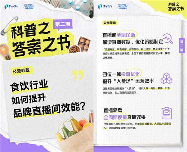 「营销科学科普计划」第三期上线，人群破圈拉有新招！