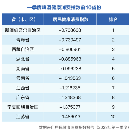 吃出烟火气，还要吃出健康，这届“吃货”的胃口如何拿捏？