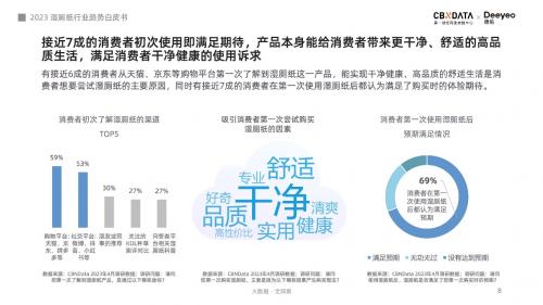 超七成消费者认可使用体验，湿厕纸或将引领品质用纸新风潮 - CBNData报告