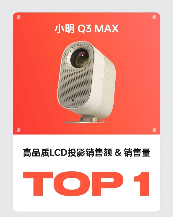 618开门红 小明Q3 MAX智能投影仪斩获高品质LCD投影销售额&销售量TOP1