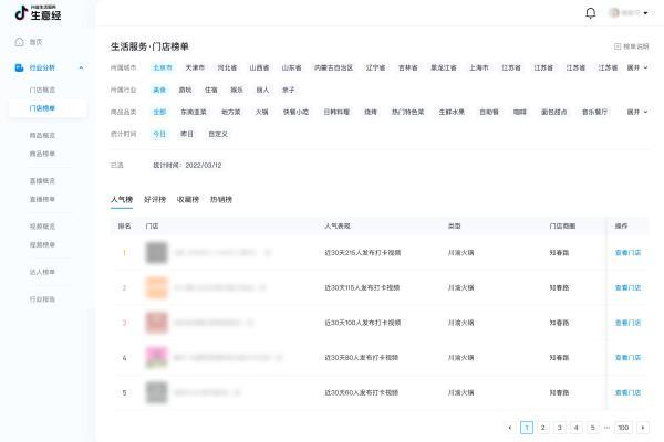 抖音生活服务官方数据平台「生意经」上线，助力生意全“数”启航