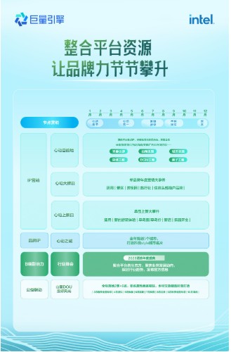 2023巨量引擎文旅生态大会：智慧文旅，助力文旅生意全域增长