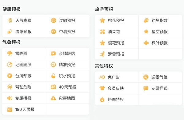 墨迹天气气象科技赋能用户高质量生活