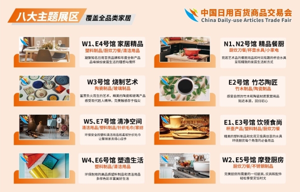 7月上海百货会即将起航，新锐产品突围，新势力渠道探寻百货业新商机