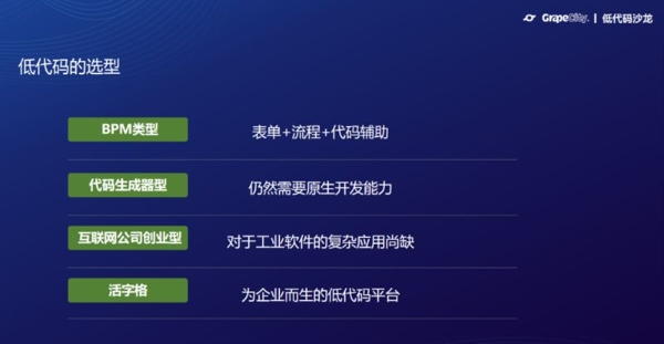 低代码应用案例：宁波金博—低代码助力ERP增值与交付 