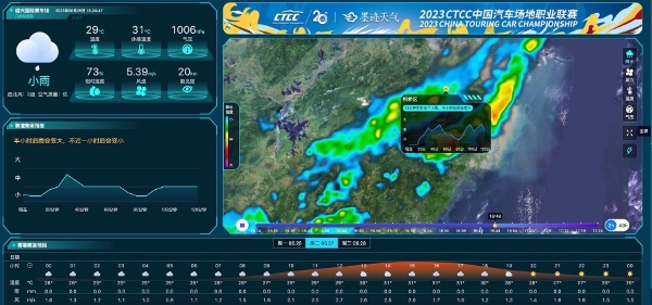 墨迹天气助力CTCC中国汽车场地职业联赛“踏风破雨”
