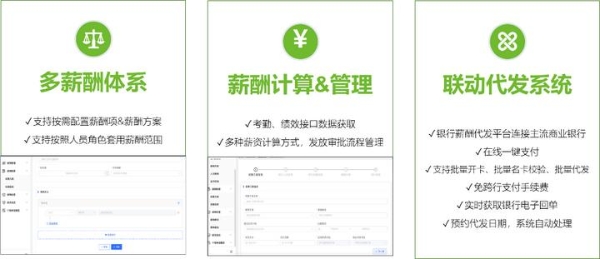 欧孚科技HROSaaS平台——企业数字化管理平台