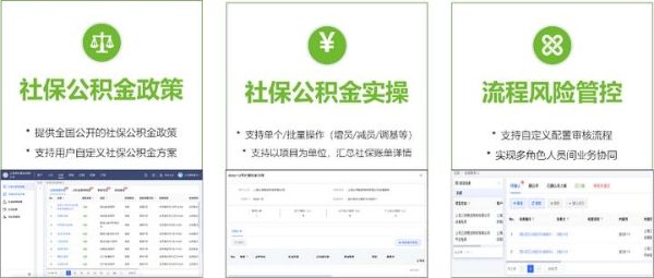 欧孚科技HROSaaS平台——企业数字化管理平台