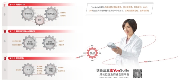  诺思医疗携手用友YonSuite，打造数智化转型新范式 