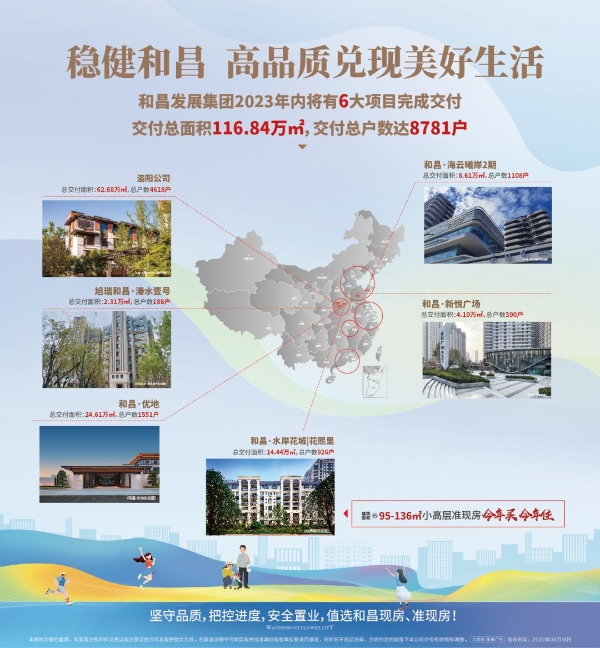 和昌集团千亩项目中央城邦焕发旺盛生命力，以匠心筑造人居品质标杆_TOM资讯