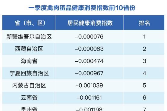 吃出烟火气，还要吃出健康，这届“吃货”的胃口如何拿捏？