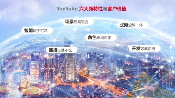 用友YonSuite，用世界级速度书写了它的昨天、今天和明天 