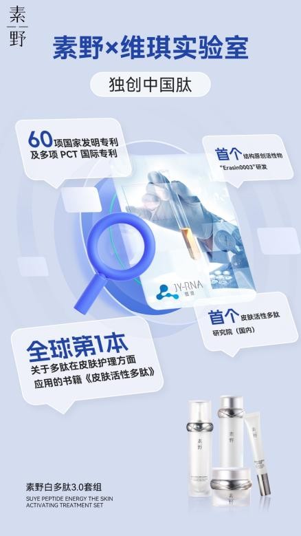 素野白多肽3.0上市：中国肌肤抗衰新科技重磅来袭！ 