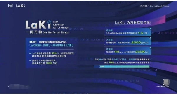 千米电子亮相国际通讯盛会MWC，首发LaKi两大颠覆性应用方向