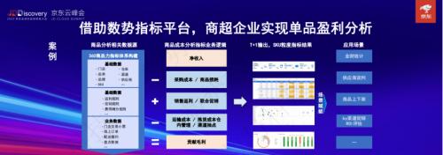  数势科技联合创始人兼副总裁谭李：“应用驱动，体系规划” 是企业数据价值化的最优路径