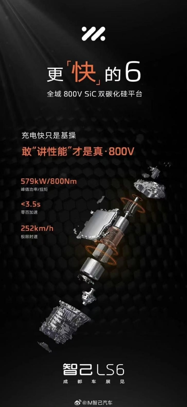 LS6将成为首款使用智己全域800V双碳化硅平台的车型，领跑行业