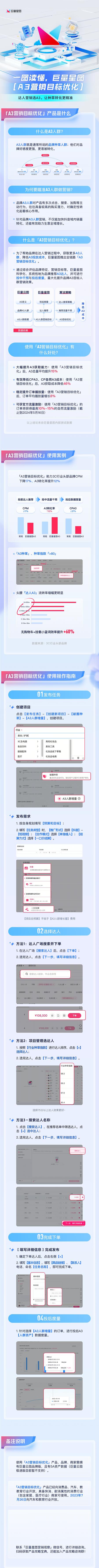 达人营销选A3！一图看懂巨量星图「A3营销目标优化」工具 