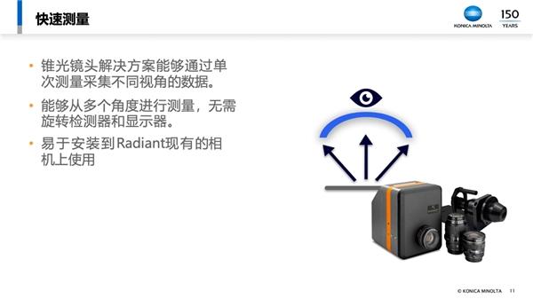 柯尼卡美能达成像式解决方案攻克显示检测痛点