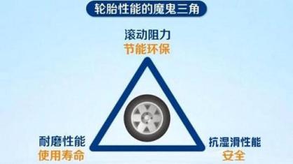 中国西湖，世界轮胎：西湖轮胎让世界看见中国制造