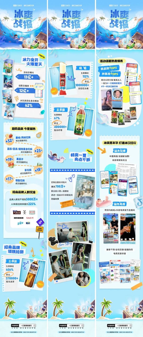 「抖in百味赏·夏日冰饮季」解锁夏季时令营销新思路，助力品牌品效爆发