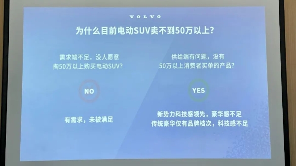  钦培吉：沃尔沃EX90有望打破50万+市场困局