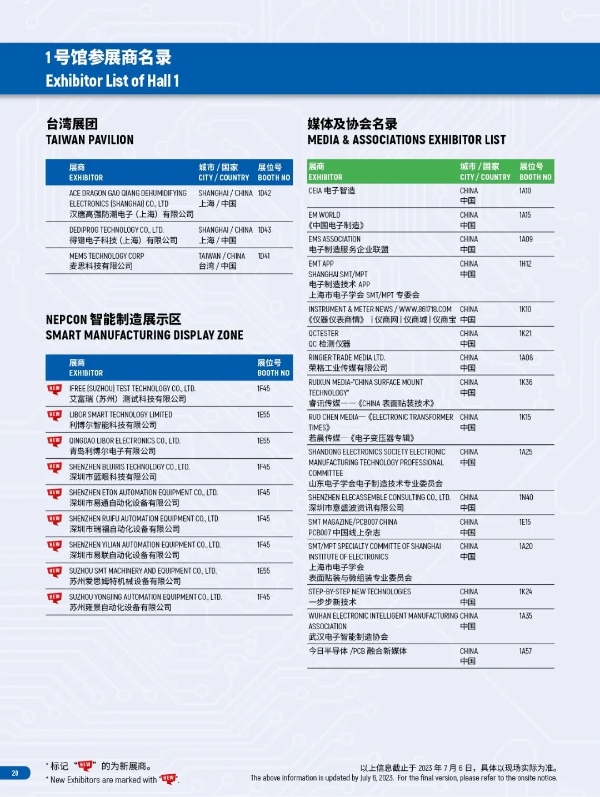 想见的都来了！NEPCON China上海电子展展商列表公布！快快预登记!