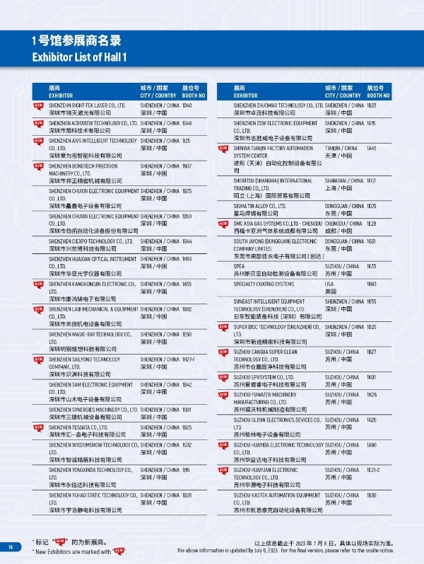 想见的都来了！NEPCON China上海电子展展商列表公布！快快预登记!