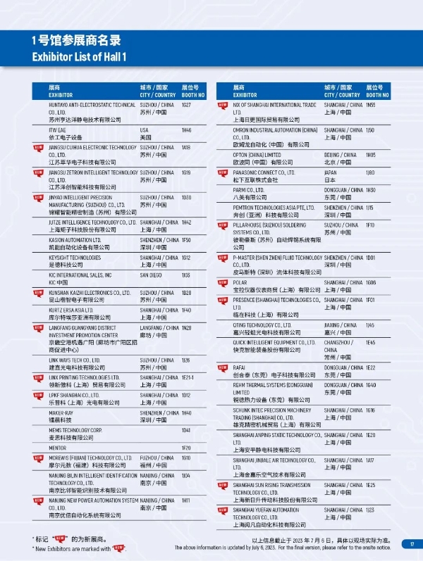 想见的都来了！NEPCON China上海电子展展商列表公布！快快预登记!