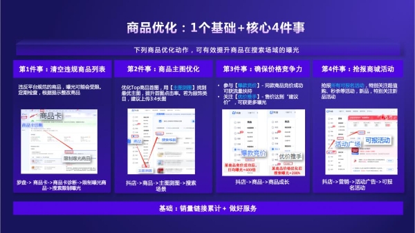 “搜索”再升级！一文读懂搜索运营五要素