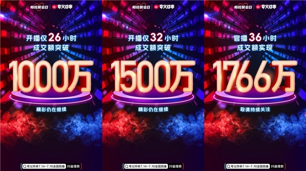 36小时热卖1766万 世界冠军都爱吃的夸父炸串究竟什么来头？