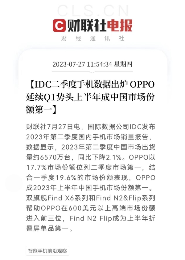 OPPO成上半年国内市场出货量第一，双旗舰热销，技术研发实力尽显